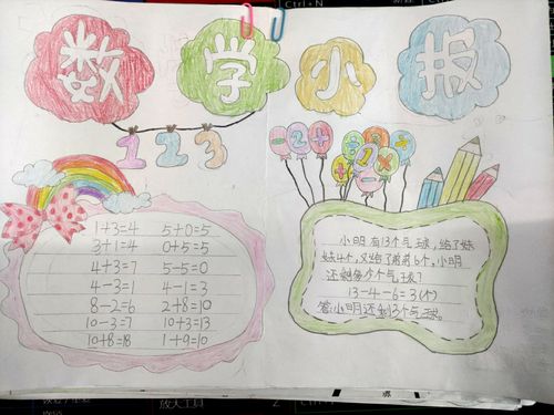 让快乐与数学同行一记水源乡中心小学数学手抄报比赛