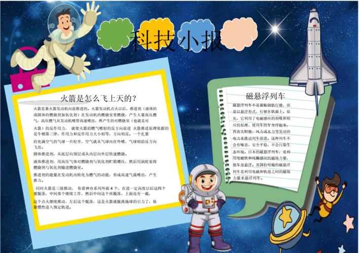 蓝色卡通科技小报小报电子小报手抄报word小报.docx