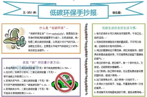 五年级低碳环保小报图片 - 环保手抄报 - 老师板报网