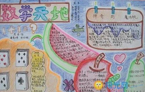 小学数学归纳推理手抄报小学数学手抄报