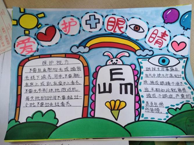 团范小学六2班爱护眼睛手抄报比赛