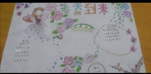 福和希望小学三年级一班停课不停学作业展示《春天来了》手抄报