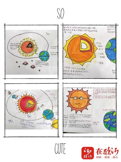 临沂李官向阳河小学开展最美星系手抄报活动