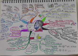 三年级下册科学第一单元思维导图手抄报三年级下册手抄报