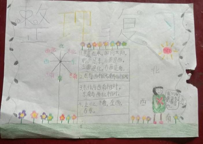 数学与快乐同行有趣的数学手抄报西肖家中心小学三年级特殊寒假