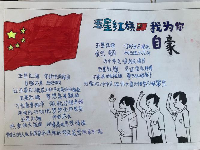 我与祖国共成长争做新时代好少年玉泉区南茶坊小学手抄报比赛