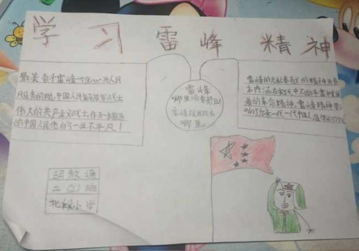 北段小学二二班向雷锋同志学习手抄报