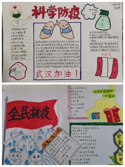 阳春三月共战疫明中学子有画说明湖中学八年级举行手抄报评比