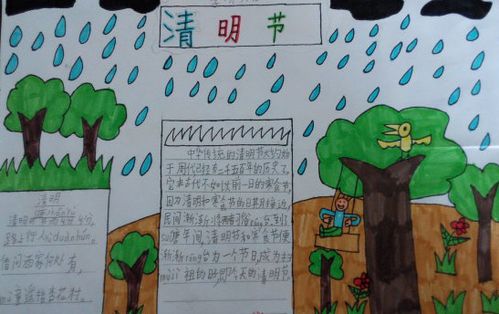 作文 小学生作文 小学生手抄报 清明节手抄报  关于清明节手抄报