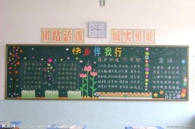 黑板报板报大图29p课改黑板报小学生课改手抄报怎-39kb