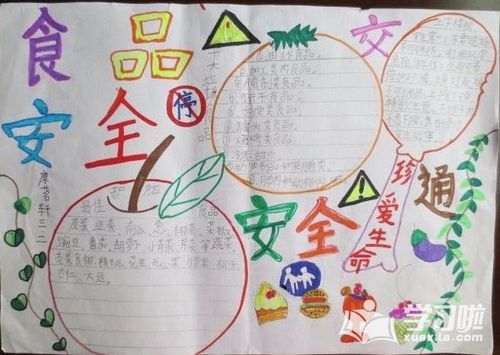 小学生食品安全手抄报内容图一小学生食品安全手抄报内容图二小学生