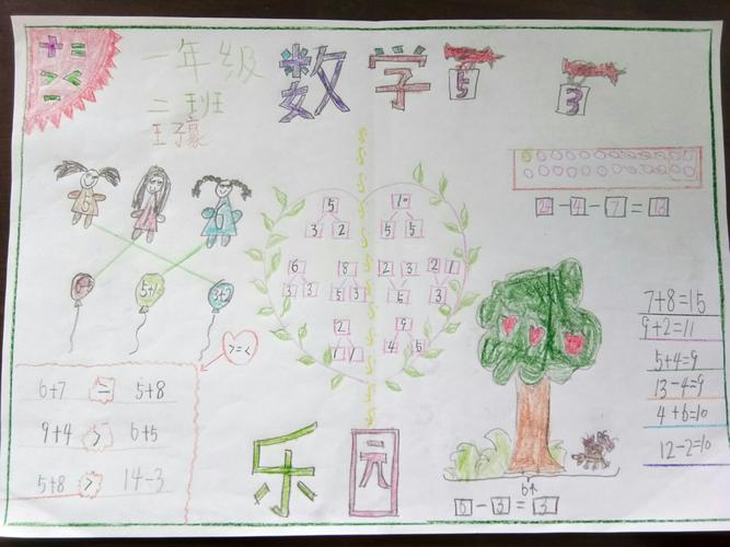 北埠小学一年级童趣数学乐趣无限创意手抄报