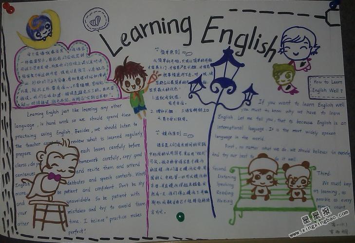 learngingenglish手抄报图片内容