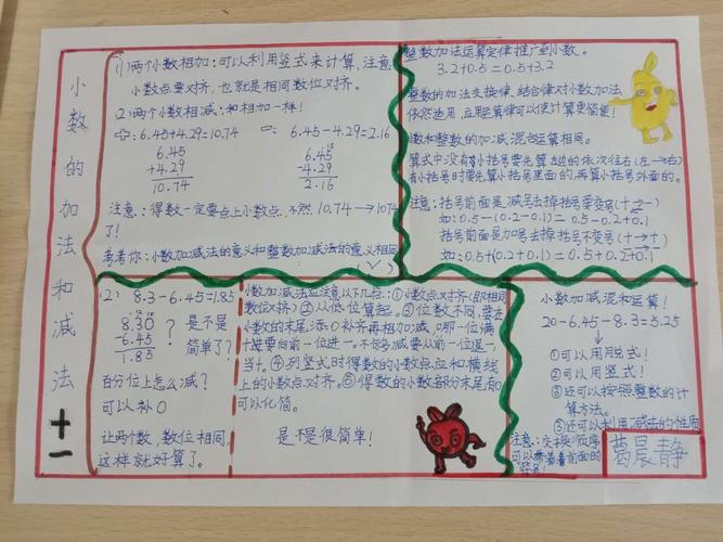 实验小学四年级3班小数的加法和减法手抄报