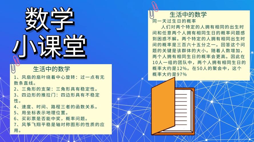 数学手抄报简单-生活中的数学手抄报数学小报简单在线图片制作-图怪兽