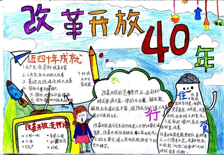 童心致敬改革开放40周年 | 手抄报作品展播贰有高年级段的还有低