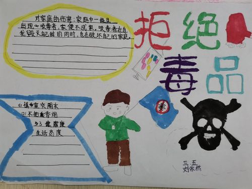 清源断毒 净土滨州实验小学三年级五班手抄报