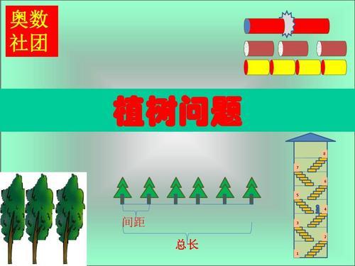 方阵问题研究手抄报 手抄报简单又好看