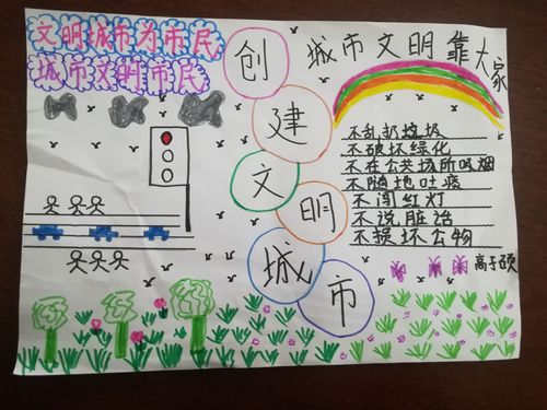 河北创城记张家口进行时 东房子小学喜迎十九大共创文明城手抄报