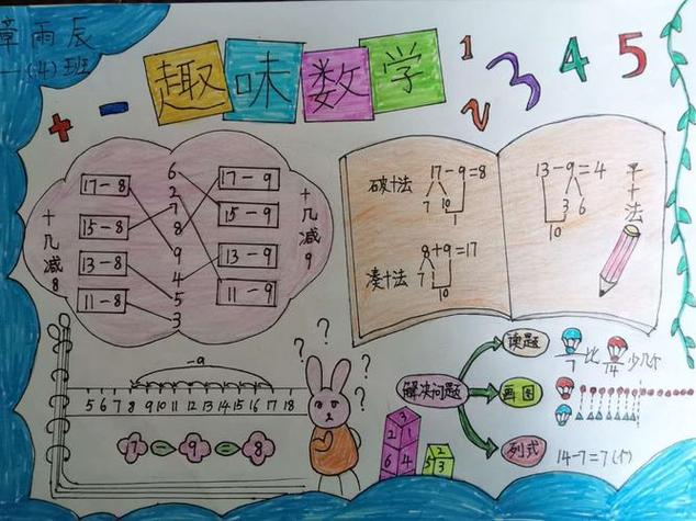 二年级数据与整理思维导图手抄报二年级数学手抄报