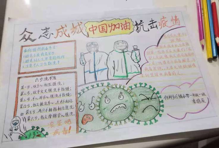 浓浓抗疫情清苑区何桥乡后铺小学开展疫情防控手抄报制作活动