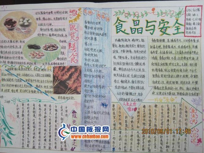 食品与安全手抄报版面设计图