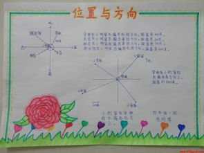 办一张方向的手抄报关于方向的手抄报