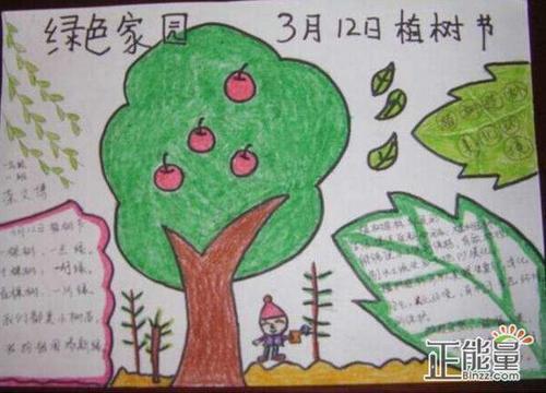 怎么做植树节手抄报植树节的手抄报简单