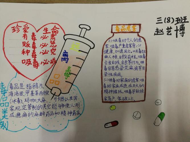 三年级学生关于禁毒宣传手抄报三年级学生手抄报