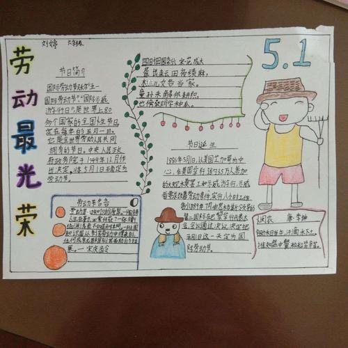 《我劳动我快乐》 文家河小学六年级学生手抄报