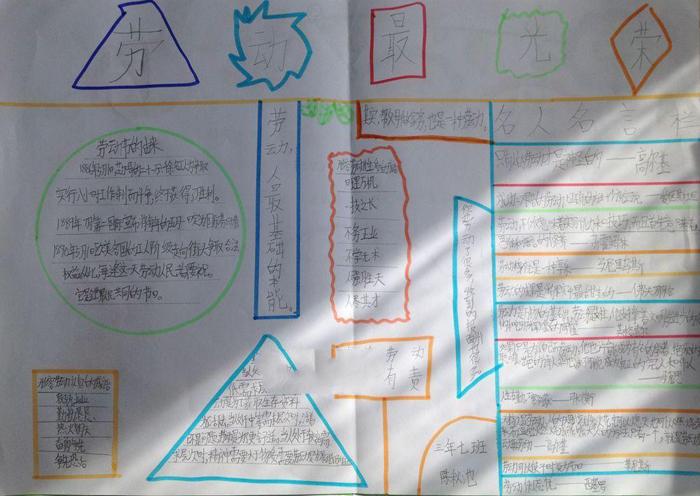 劳动节手抄报图片劳动之花 公历节日手抄报