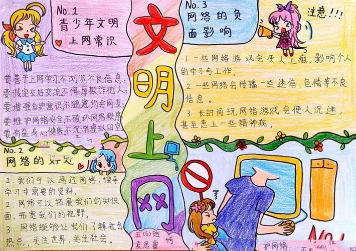 学校网络安全宣传周手抄报网络安全手抄报