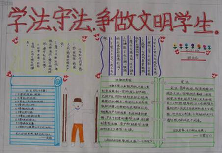 学会做合格中学生手抄报中学生手抄报