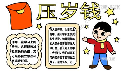 压岁钱手抄报压岁钱手抄报怎么画