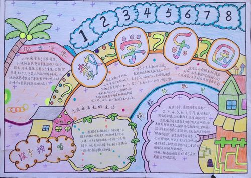 低年级段数学手抄报大赛落下帷幕收到一二三年级手抄报作品200余