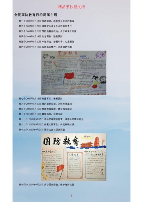 全民国防教育日手抄报图片简单又清晰.pdf 2页