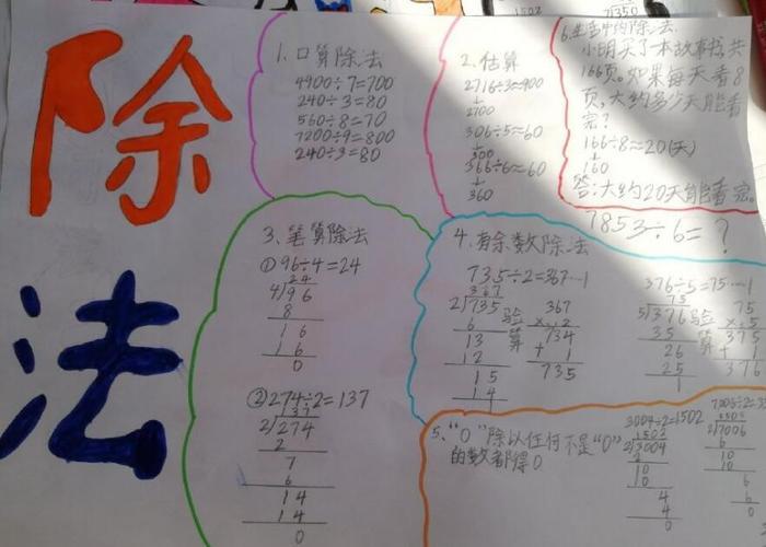 手抄报手抄报教育小学教育三年级数学除法手抄报图片迎宾路小学二年