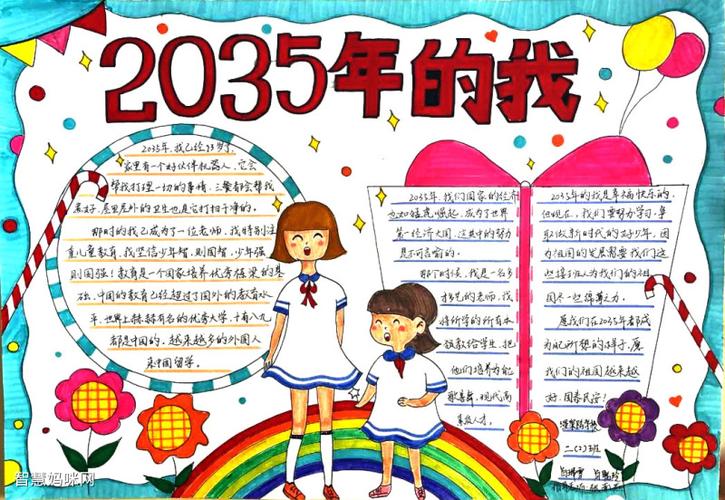 2035年的我手抄报优秀作品