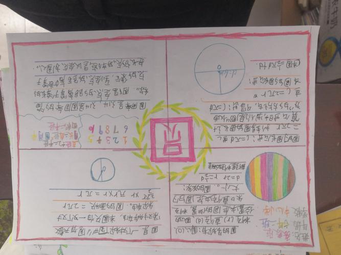 六年级数学圆和分数四则混合运算手抄报