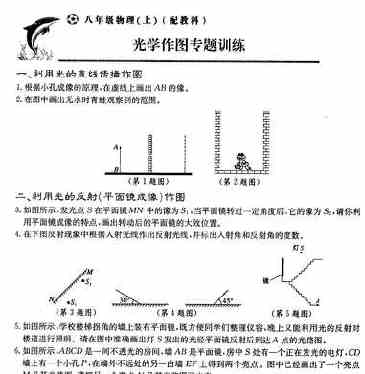 物理光学现象手抄报 物理手抄报