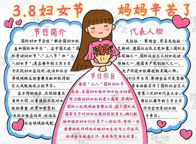 8妇女节快乐简笔画手抄报教程零二七艺考