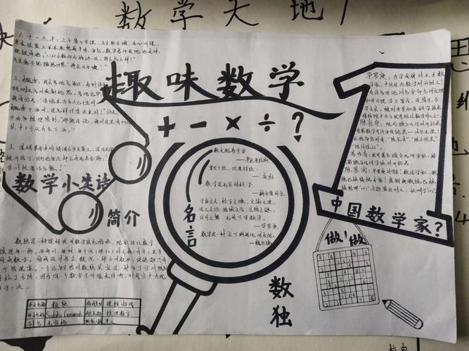 漂亮小学数学手抄报图片二年级数学知识王国手抄报 二年级数学手抄报