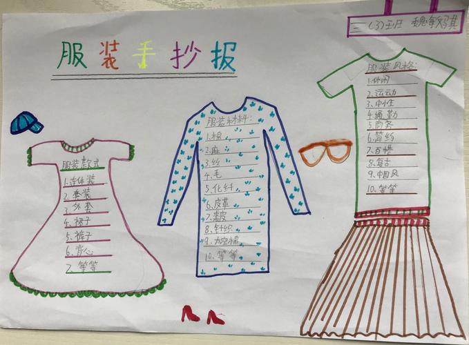 《做衣服》展示一 写美篇     《绚丽多彩的服装》手抄报让我们对