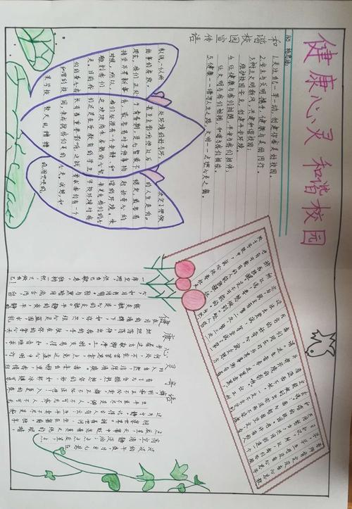 西陌中学健康心灵和谐校园活动之三举办心理健康知识手抄报比赛