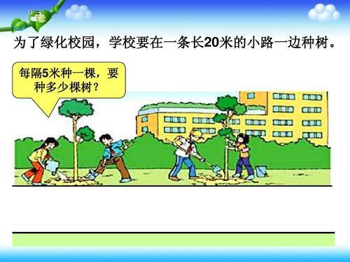 数学四年级上册植树问题手抄报 四年级上册手抄报