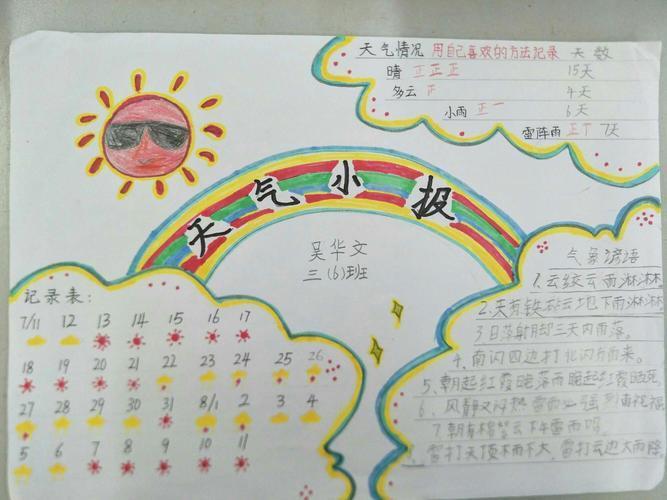 小学三年级科学天气手抄报小学三年级手抄报