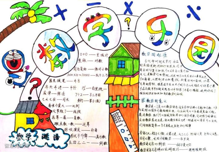 小学数学手抄报简单又漂亮-图1小学数学手抄报简单又漂亮-图2小学数学