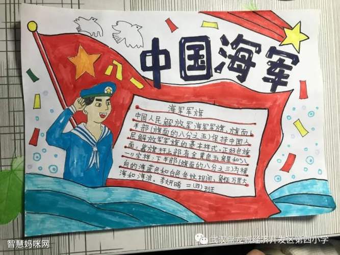 如何画中国海军手抄报