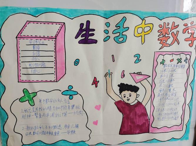 快乐无限记南京路新城实验小学四年级生活中的数学手抄报活动