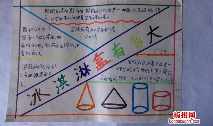 仅                    手抄报版面设计图数学手抄报资料请关注板报